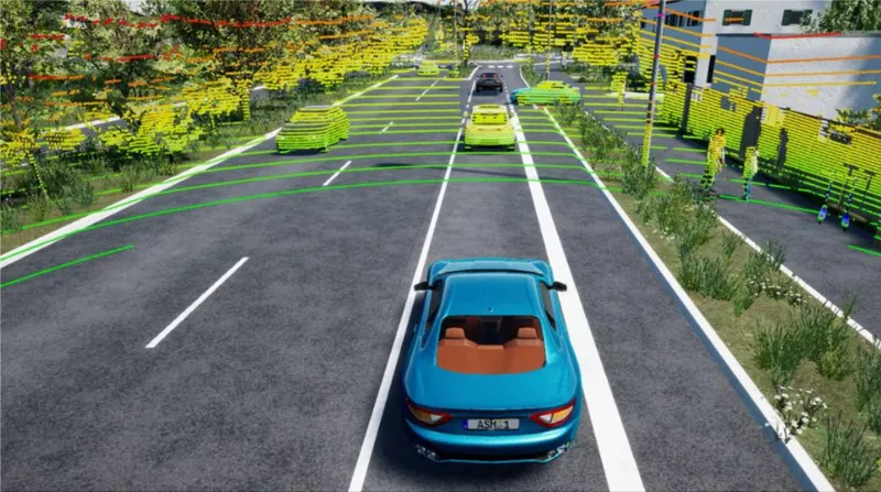 Automated Lane Keeping Systems